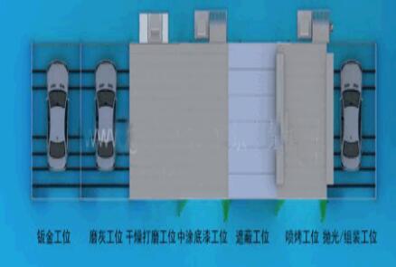 山东喷涂线
